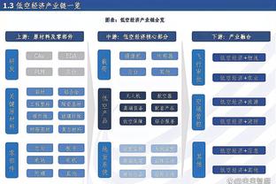 雷竞技app怎么买球员截图0